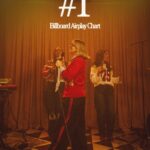 Jamie MacDonald Reaches No.1 on Billboard Christian AirPlay Chart With "Ain't No Way"